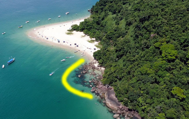 Ilha do Prumirim em Ubatuba