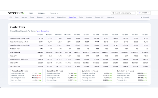 Screener Smart Analyzer