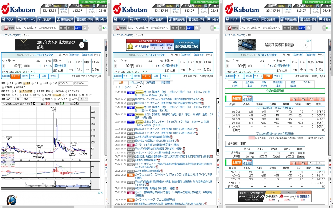 株探３分割 Preview image 0