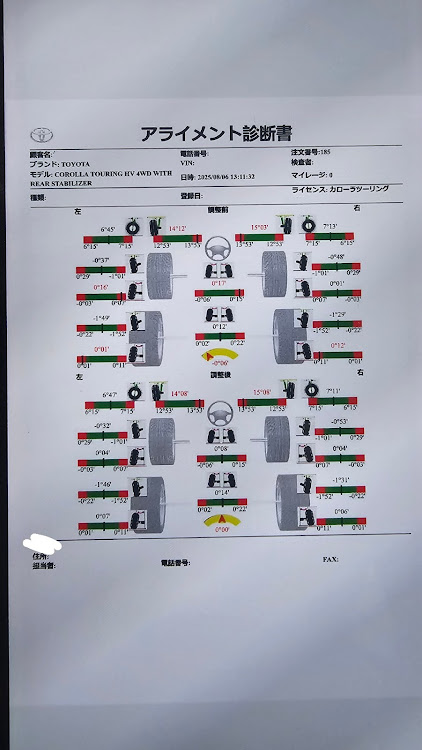 カローラツーリングのカローラツーリング・車高調整・アライメント測定・調整・アライメントは大事に関するカスタム事例の投稿画像2枚目