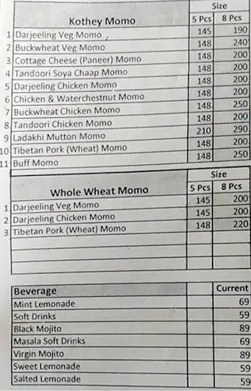 Momo King menu 