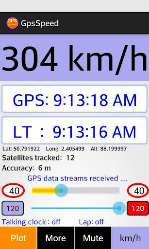 GPS Speedometer Plots Alert