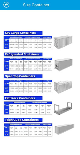 Container IICL6