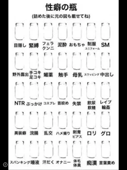 性癖の瓶Part2(BL)