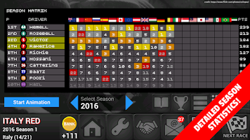 FL Racing Manager 2020 Lite Screenshot