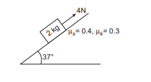 Motion along rough inclined plane