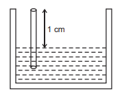 Surface Tension And Viscosity