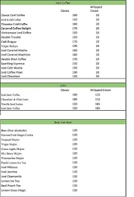 Bistro Logix menu 2