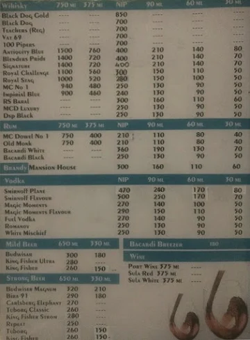 Naivedyam menu 