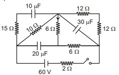 Kirchhoff’s Rules