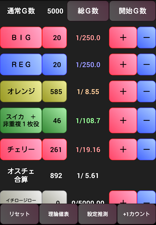 Android application パチスロ ゲッターマウス 設定推測カウンター screenshort