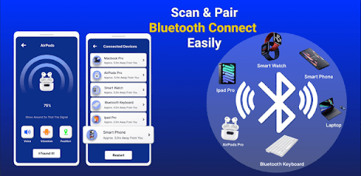 Wifi Analyzer Bluetooth Finder