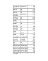 Chitale Bandhu Mithaiwale menu 8