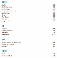 Kabana - Conrad Pune menu 7