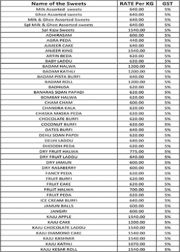 Ganga Sweets menu 