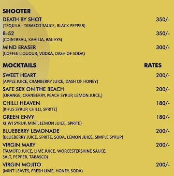 Black Pepper Lounge - Case de Bengaluru menu 