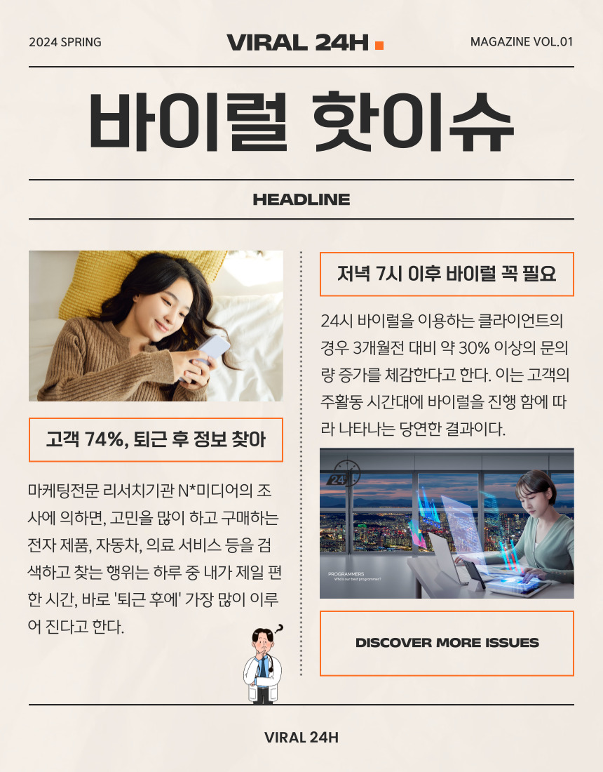 마케팅전문-리서치기관-미디어의-조사에-의하면-고민을-많이-하고-구매하는-전자-제품-자동차-의료-서비스-등을-검색하고-찾는-행위는-하루-중-내가-제일-편한-시간-바로-퇴근-후에-가장-많이-이루어-진다고-한다-저녁-7시-이후-바이럴-꼭-필요24시-바이럴을-이용하는-클라이언