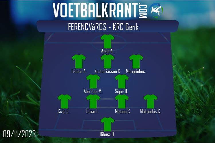 Opstelling Ferencváros | Ferencváros - KRC Genk (09/11/2023)