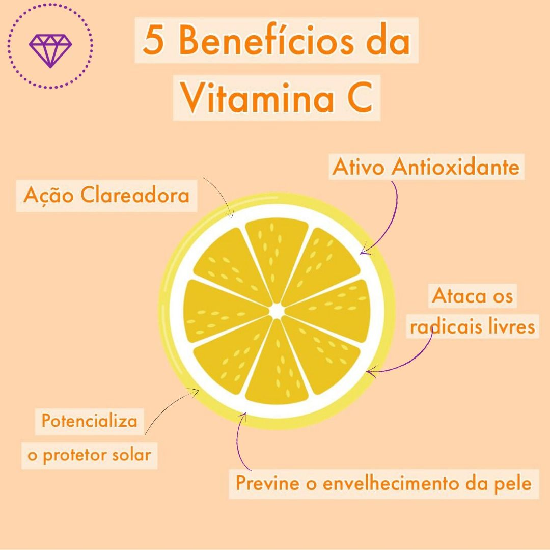 5 benef´cios da vitamina c - Kobeauty