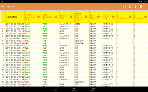 Network Monitor