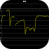 Vocal Pitch Monitor1.5.1