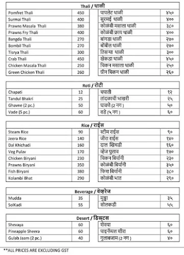 Saranga Resto menu 