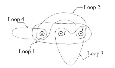 Ampere's law