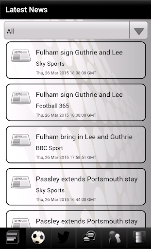 News for Fulham FC