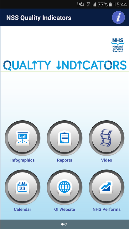 Android application NSS Quality Indicators screenshort