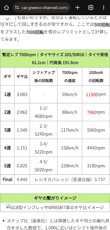 の投稿画像8枚目