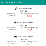 Cover Image of Download Allhungry Tracker 0.9.53 APK