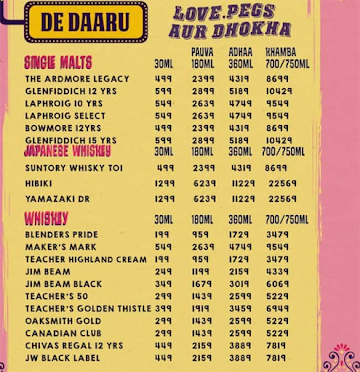 Dhaba - Estd 1986 Delhi menu 