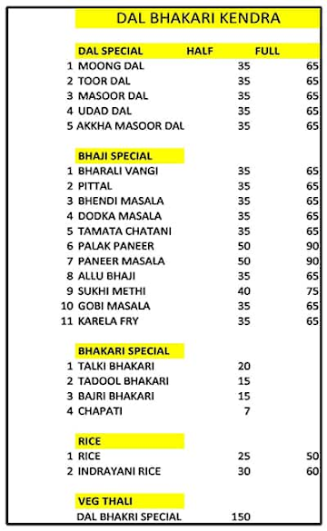 Dal Bhakri menu 