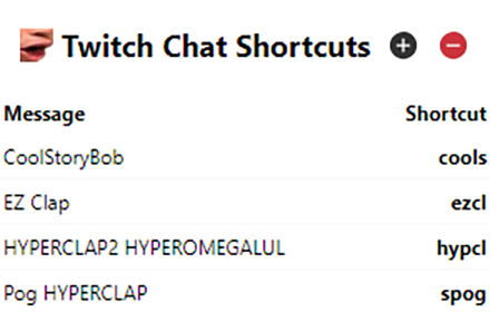 Koci's Twitch Chat Shortcuts Preview image 0