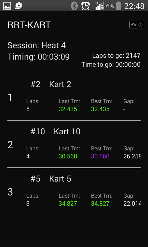 RaceLink Screen 3