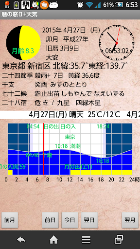 暦の窓Ⅱ+天気予報