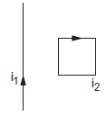 Magnetic field due to current