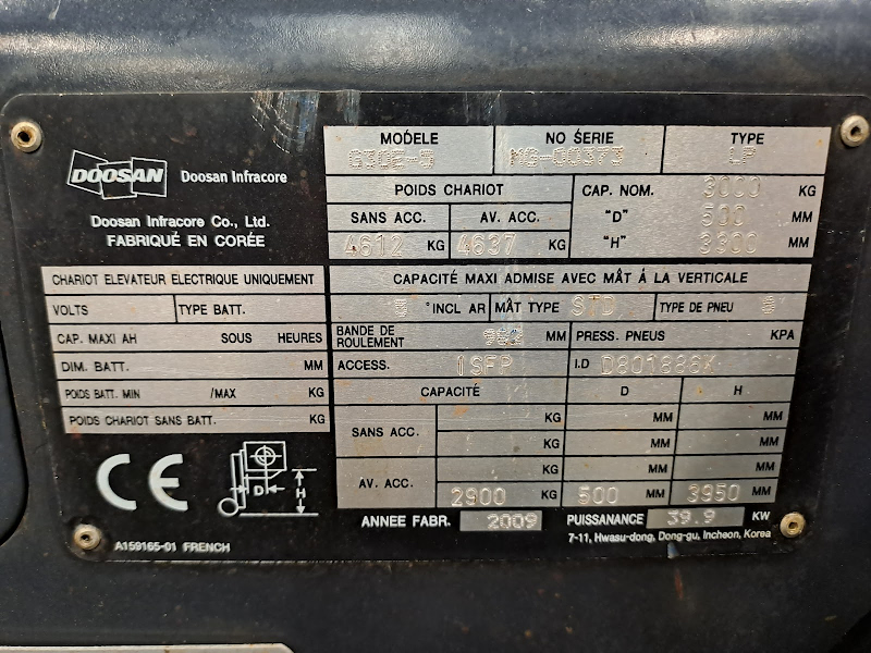 Picture of a DOOSAN G30E-5