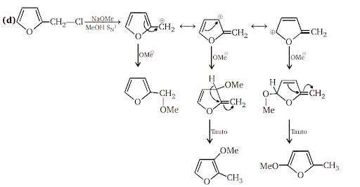 Solution Image