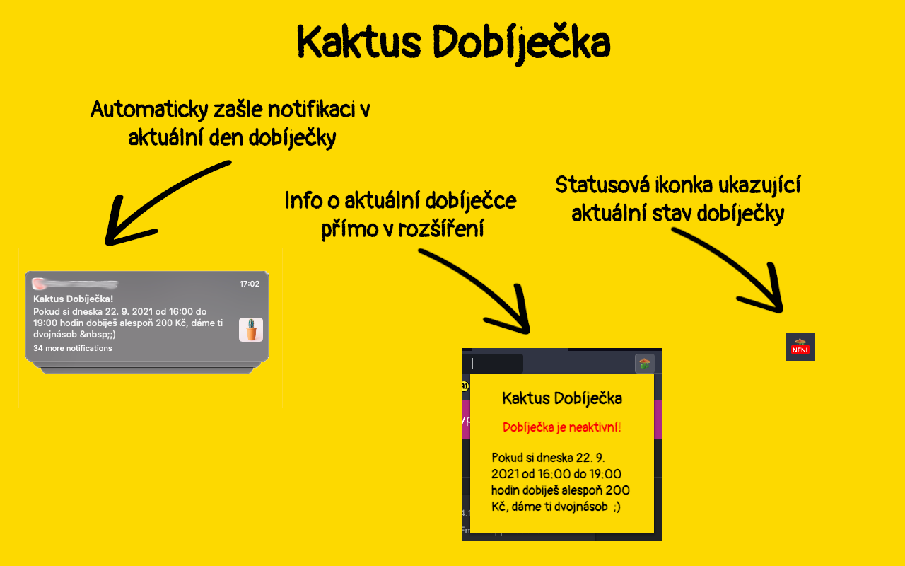 Kaktus Dobíječka Preview image 0