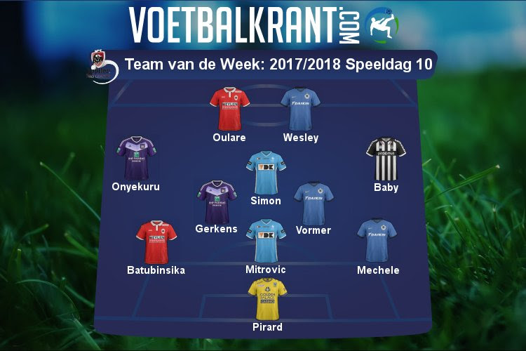 Dit is ons Team van de Week!