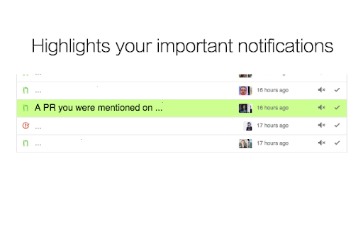 Github Notifications Plus