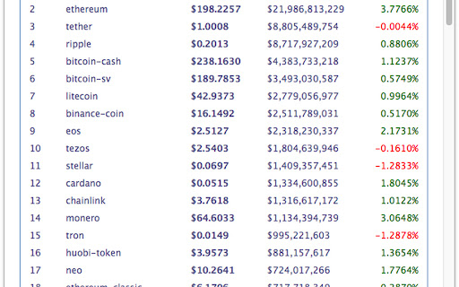 Coinmarketcap