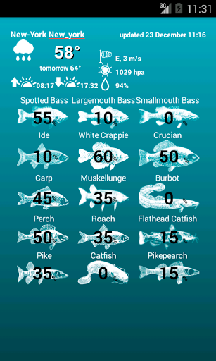 Fishing Forecast in USA