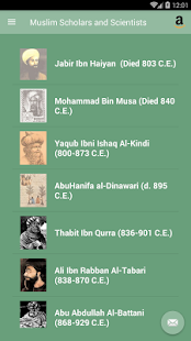 Muslim Scholars and Scientists - náhled