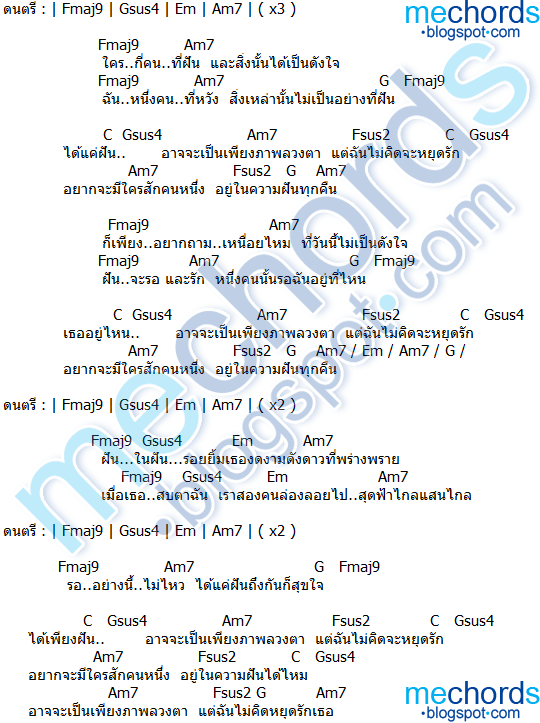 คอร์ดเพลง-ภาพลวงตา-Bodyslam