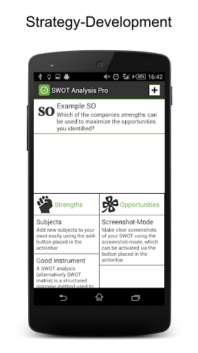 Swot Analysis Maker