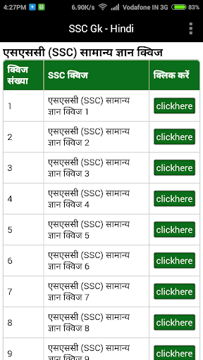 SSC General Gk in Hindi