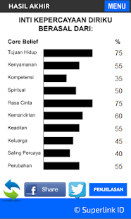   Tes IQ & Tes Psikologi- screenshot thumbnail   