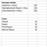 Jay Khodiyar Tea Stall menu 5